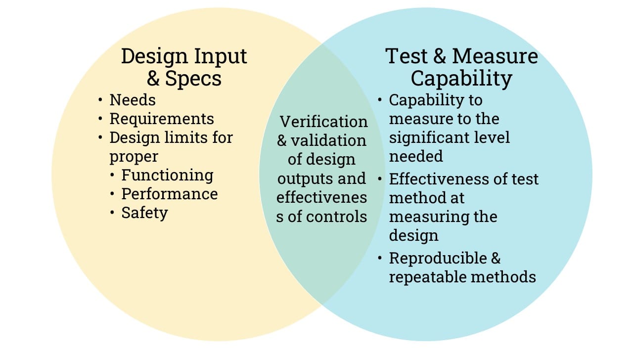 Slide6