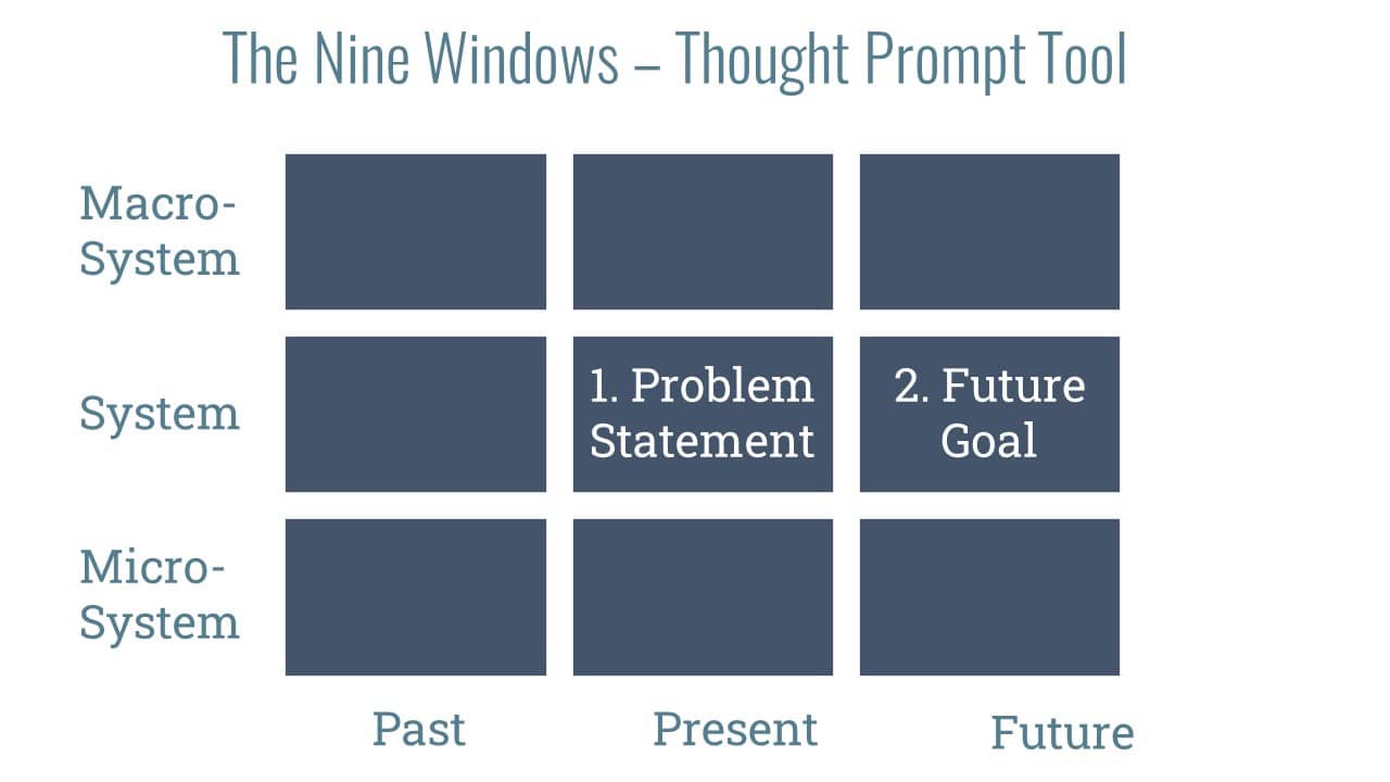 nine windows